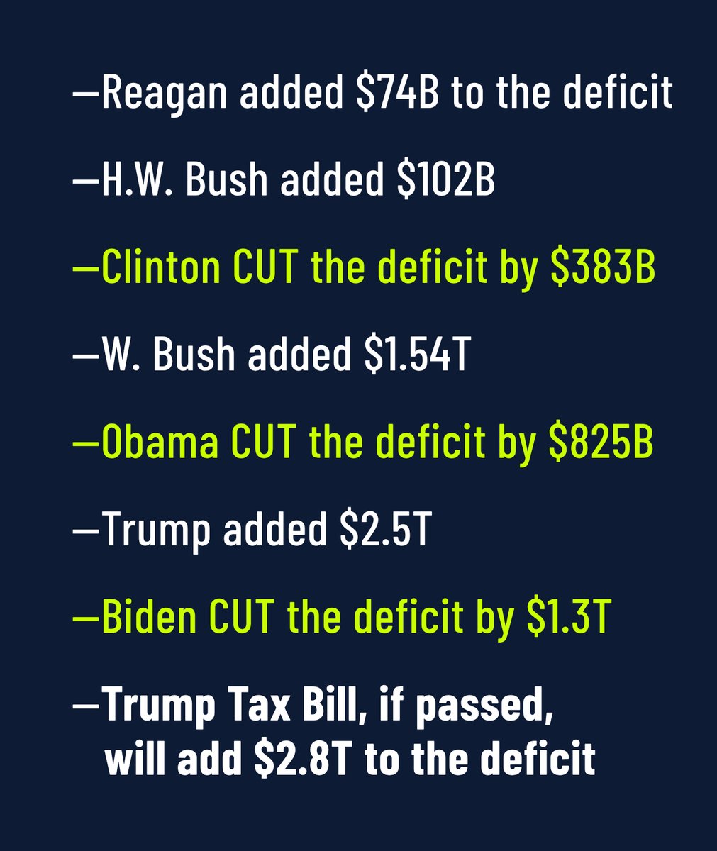 💙 Dr. MemeNstein votes 💙 BLUE 🇺🇸🦅 tweet media