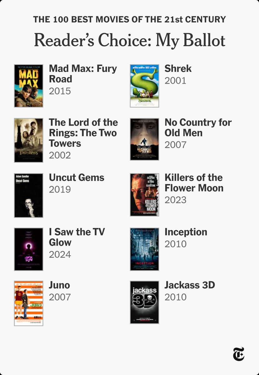 Free Palestine - 1312 tweet media