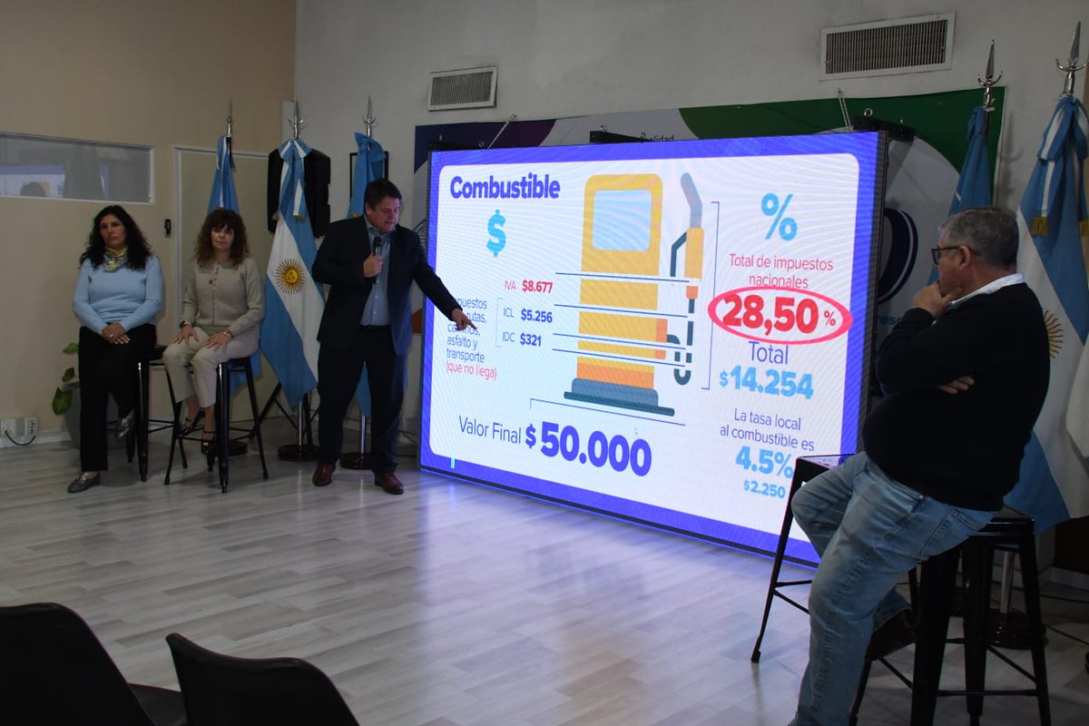 Somos un municipio con administración eficiente
invertimos el 25% del presupuesto en personal y el 40% en obras

Exigimos lo que le corresponde a Neuquén.
Nación le debe a la ciudad $48.105 millones por obras firmadas y no cumplidas.