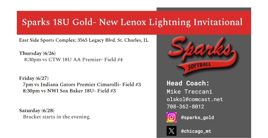 This week at the NLL pre Colorado invite in St. Charles,  Il