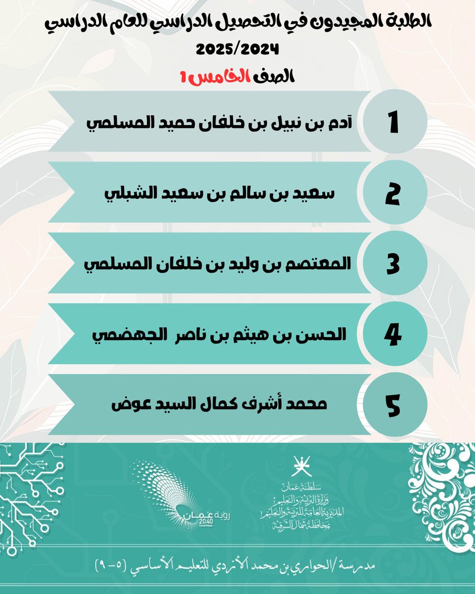 مدرسة الحواري بن محمد الأزدي tweet media