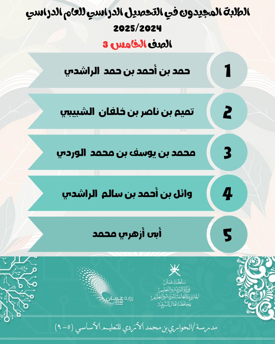 مدرسة الحواري بن محمد الأزدي tweet media