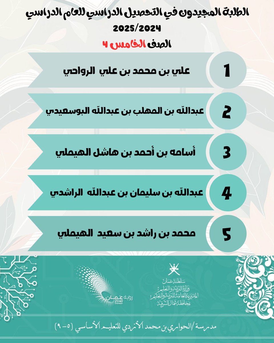 مدرسة الحواري بن محمد الأزدي tweet media