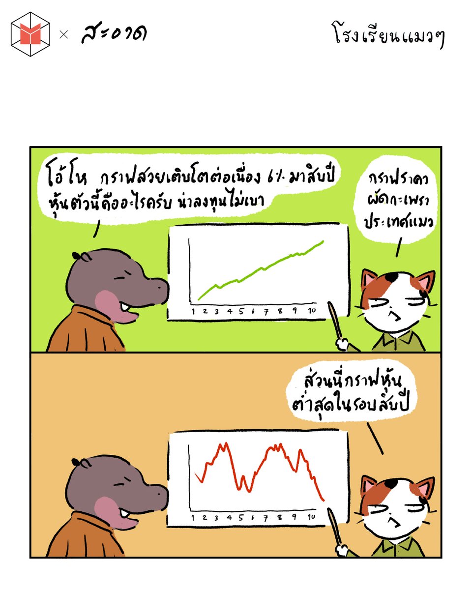 โรงเรียนแมวๆ by <a href="/saart_tanis/">sa-ard สะอาด</a> : กราฟสวยจริงๆ

#โรงเรียนแมวๆ