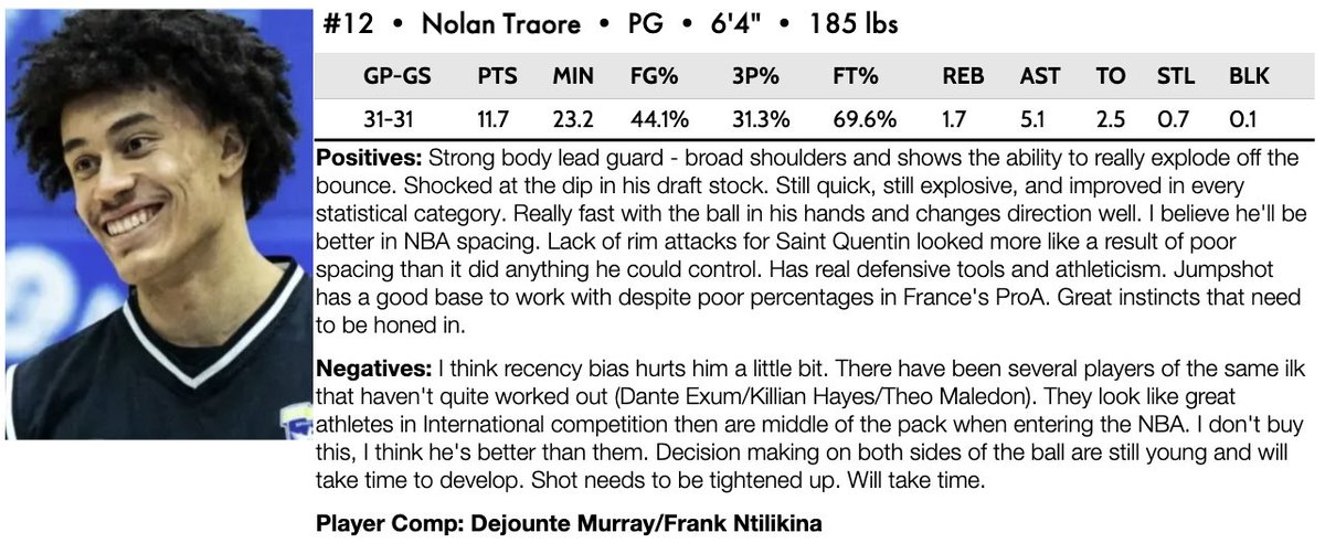 Another Boom or Bust guy, Nolan Traore. I'm a buyer though. 

Like his length and athleticism and has the skill to stay a long time in the NBA.