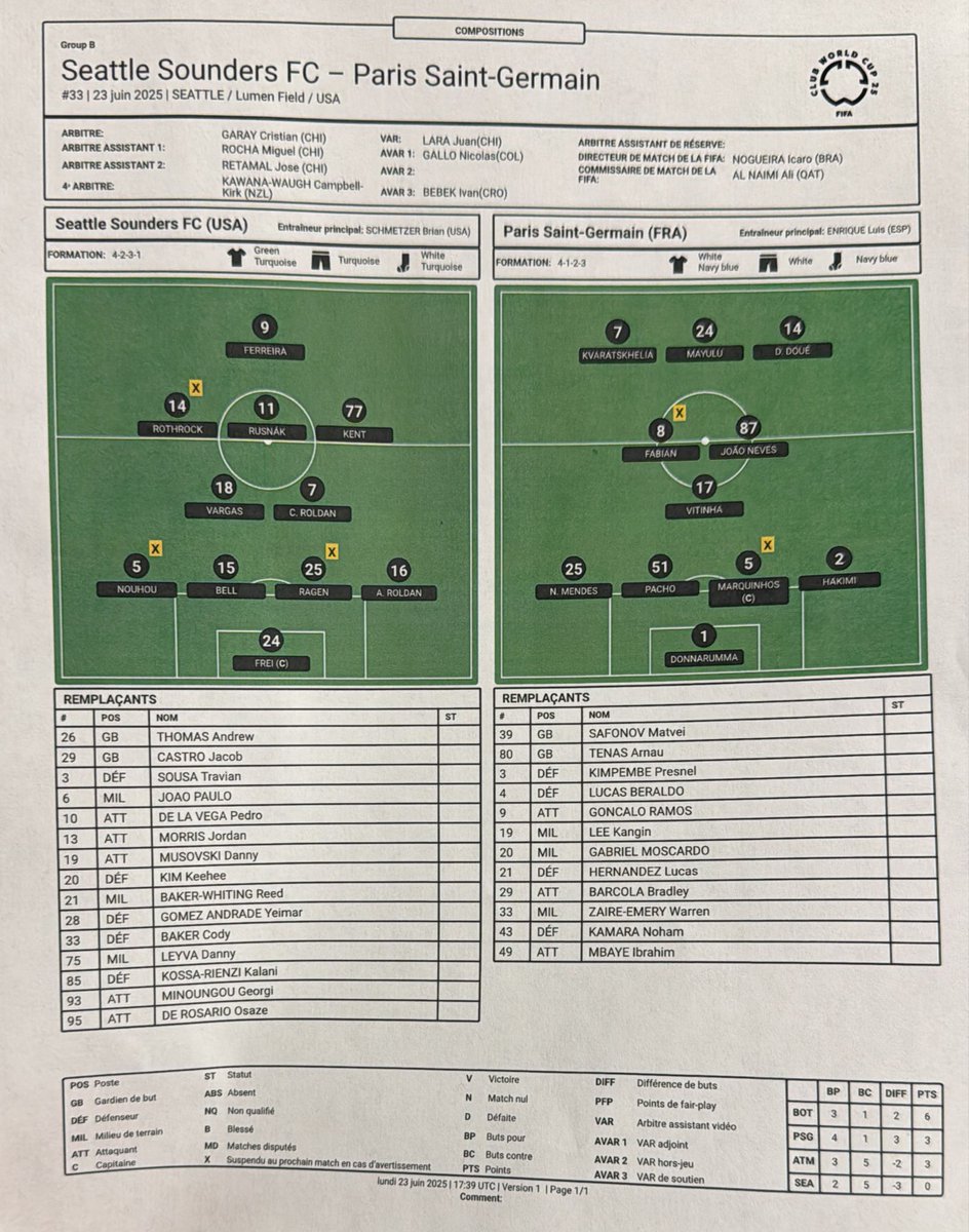 Bruno Salomon  ⚽🎙 tweet media