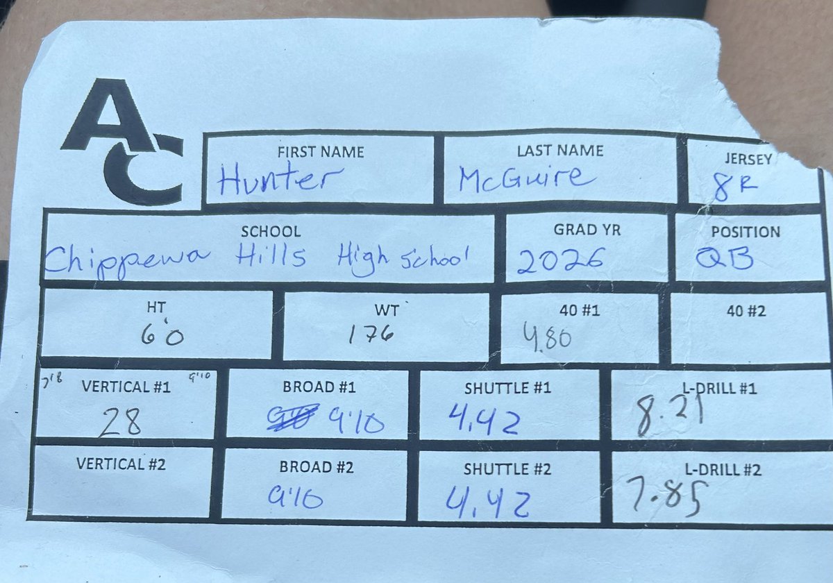 Hunter McGuire (@mcguireh1m) on Twitter photo #agtg After a great conversation with <a href="/Coach_Ty_Palka/">Tyler Palka</a> I’m excited to have received an offer from <a href="/AdrianCollegeFB/">Adrian College Football</a> !! They ran a great camp! Thank you coaches for believing in me! #agtg After a great conversation with <a href="/Coach_Ty_Palka/">Tyler Palka</a> I’m excited to have received an offer from <a href="/AdrianCollegeFB/">Adrian College Football</a> !! They ran a great camp! Thank you coaches for believing in me!
