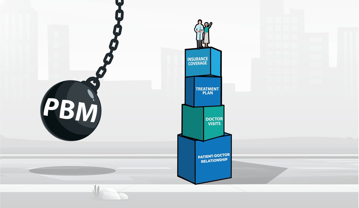 #PBMs put lives at risk by taking weeks to fix clerical mistakes. Jeanine, diagnosed with early-stage breast cancer, had to wait a month to get her prescription as her care team spent dozens of hours working to fix the PBM’s error. bit.ly/3YOz1Md