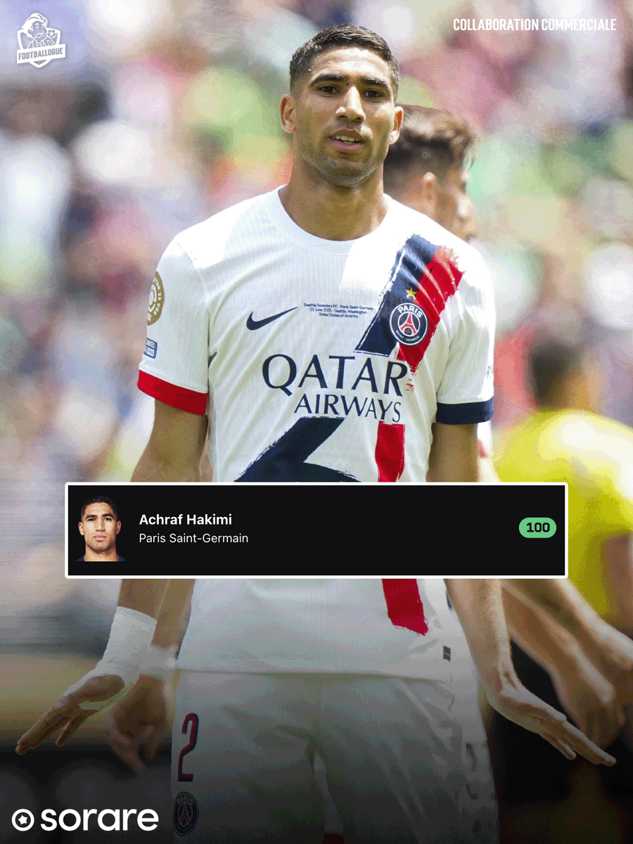 Footballogue's tweet image. 𝗖𝗢𝗠𝗠𝗘𝗡𝗧 𝗔𝗖𝗛𝗥𝗔𝗙 𝗛𝗔𝗞𝗜𝗠𝗜 𝗙𝗔𝗜𝗧-𝗜𝗟 ? 🤯 🇲🇦

Le marocain a récolté la note de 𝟭𝟬𝟬/𝟭𝟬𝟬 sur @Sorare ce soir, pour son match face à Seattle ! 

Le gars a enchaîné JO, Ligue 1, Coupe de France, Trophée des Champions, Ligue des Champions et désormais la Coupe…