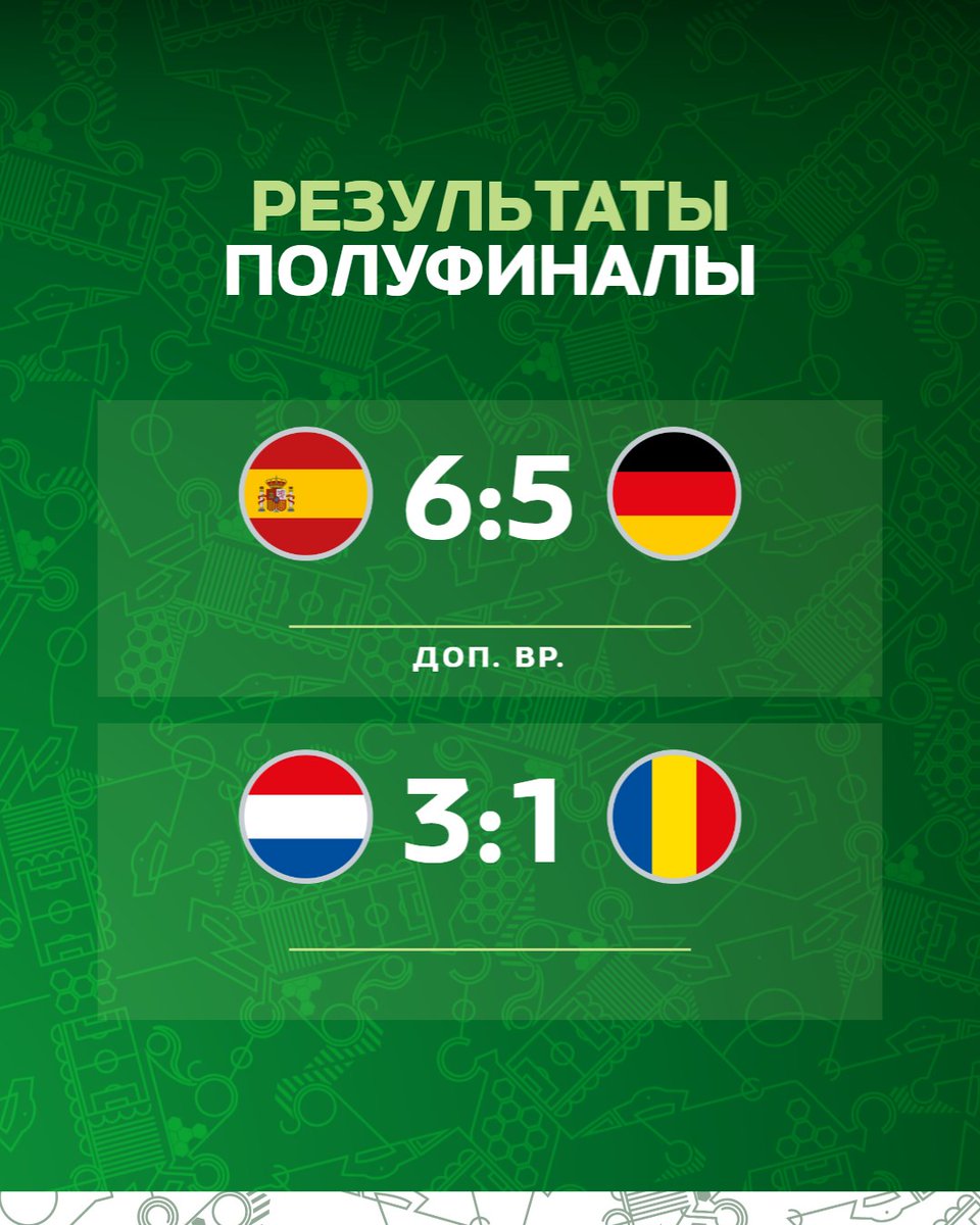 Испания и Нидерланды в финале ЕВРО среди юношей до 19 лет 💪

👀 Подробности и хайлайты 👉 surl.li/srpbia