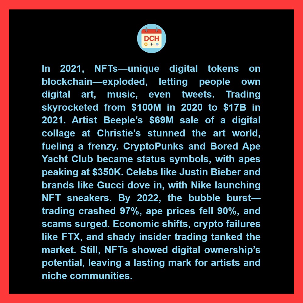 The Wild NFT Craze of 2021

Link to the full article in the comments.

#NFTs #OpenSea