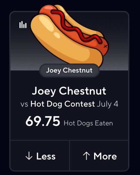 PrizePicks tweet media