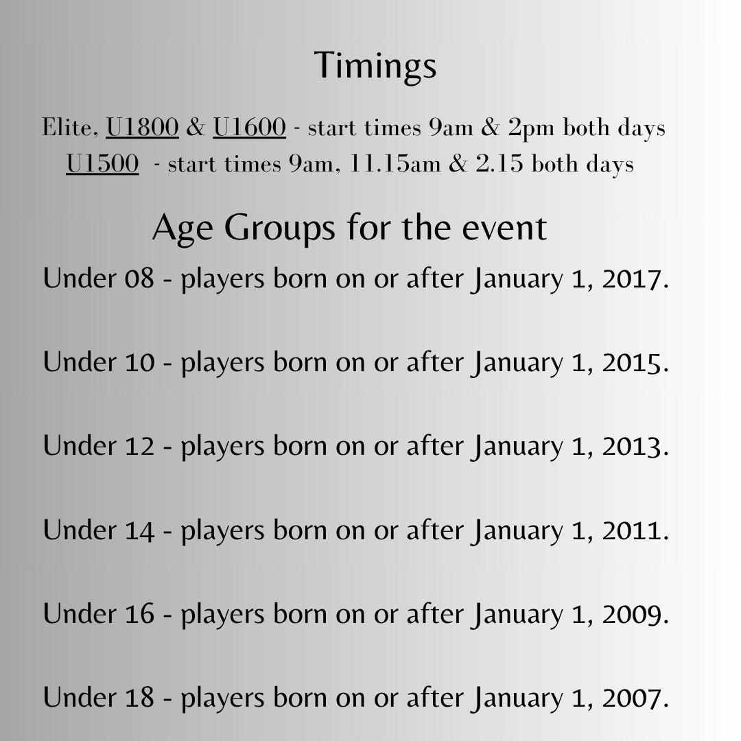 Our next event.

You can still play if you are not FIDE rated.  You will play in the U1500 Rating Section.

You get a FIDE rating after playing 5 rated players within a two year period provided you get at least one win or a draw. 

Are you up to the challenge?