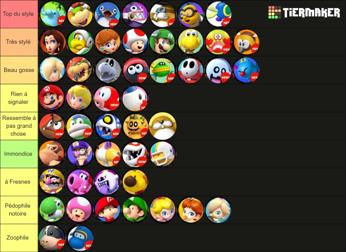 tier list du style