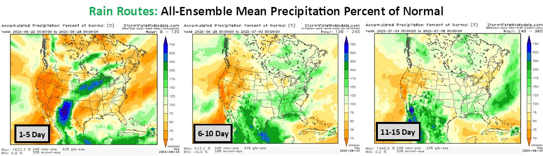 Rain returns to East by late 1 to 5 day into especially 6-10 day with signs of monsoon moisture arriving in Southwest by 11-15 day to kick off season.
