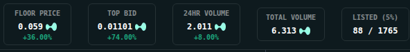 LiquidFart (@shartliquidfart) on Twitter photo π¨ $SHART Boys floor is way below the public mint price of 0.1 HYPE!
π₯ Just 88 Shart Boys listed on <a href="/drip__trade/">Drip.Trade</a> β time to clear the floor and ride the wave! π
#HYPE π¨ $SHART Boys floor is way below the public mint price of 0.1 HYPE!
π₯ Just 88 Shart Boys listed on <a href="/drip__trade/">Drip.Trade</a> β time to clear the floor and ride the wave! π
#HYPE