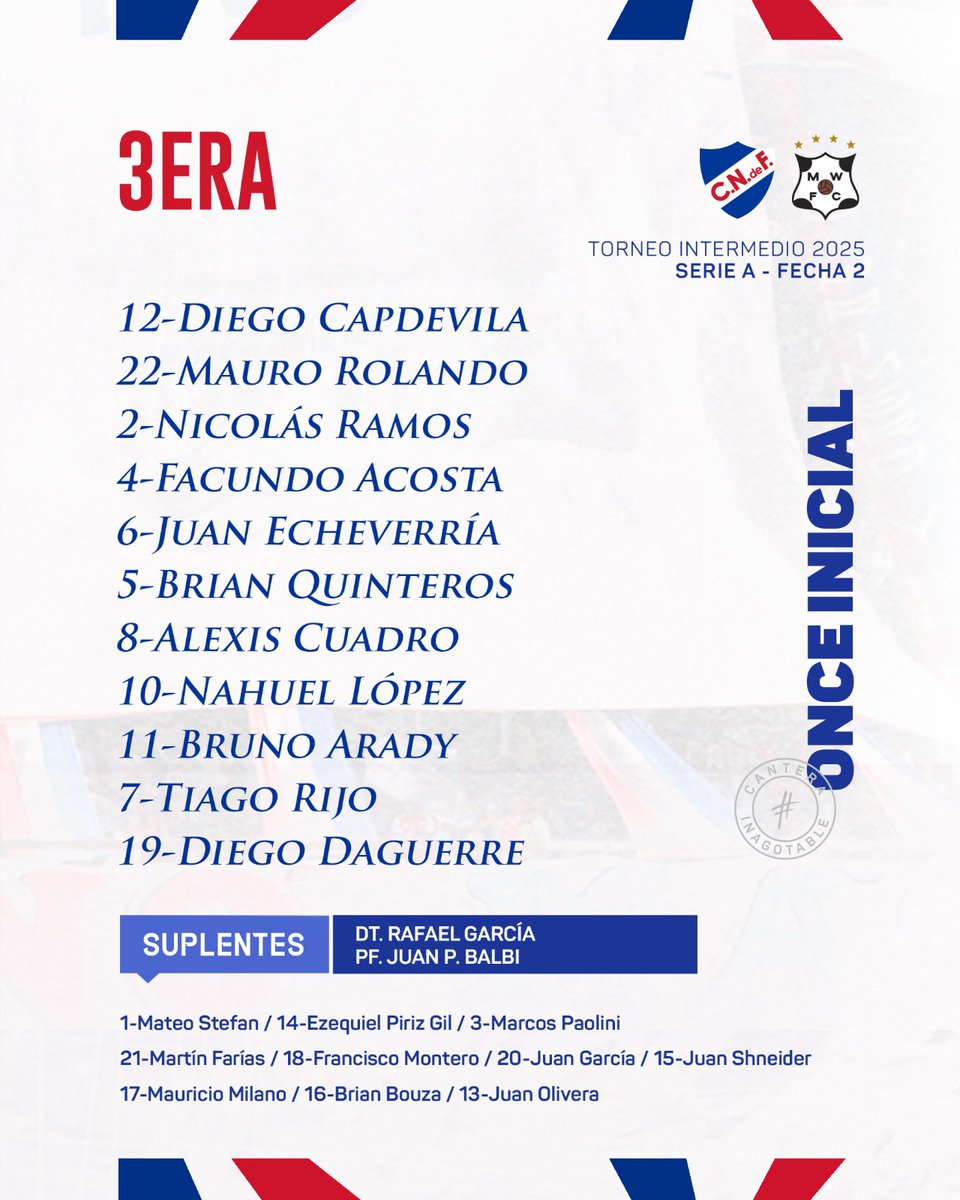 📋 Así juega Nacional 🆚️ Wanderers por la 2ª fecha del Torneo Intermedio Serie A de Tercera División

#CanteraInagotable
#ElClubGigante 🔵⚪️🔴