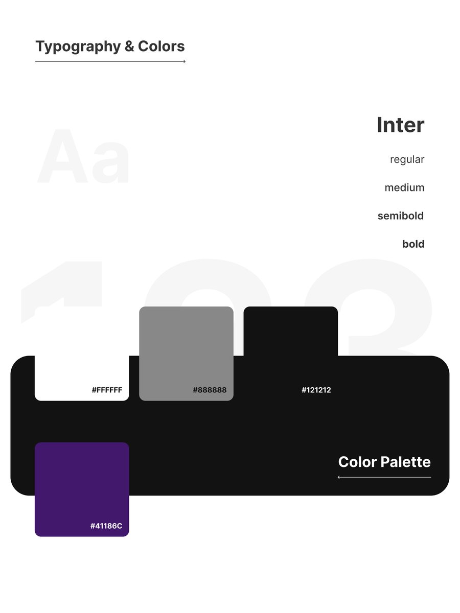 Tried putting a case study together on behance🤭