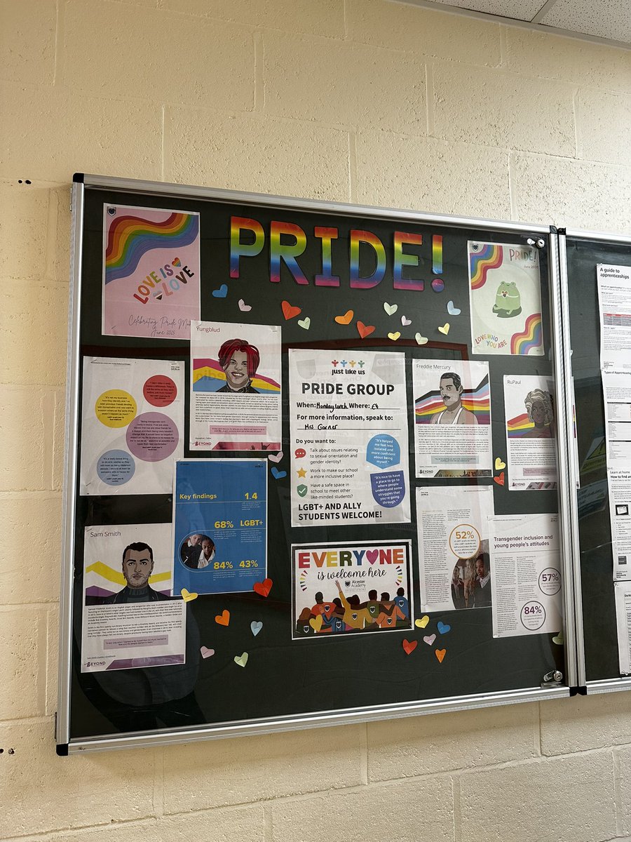 EnglishAlcester's tweet image. New display day!🚨

Our new Pride display not only looks amazing (thanks to our amazing work experience student Lucy), but also helps us to further promote inclusivity within the English department 👏🏼✨🏳️‍🌈

@AlcesterAcademy @AlcesAcad_TandL @Alcester_EDI