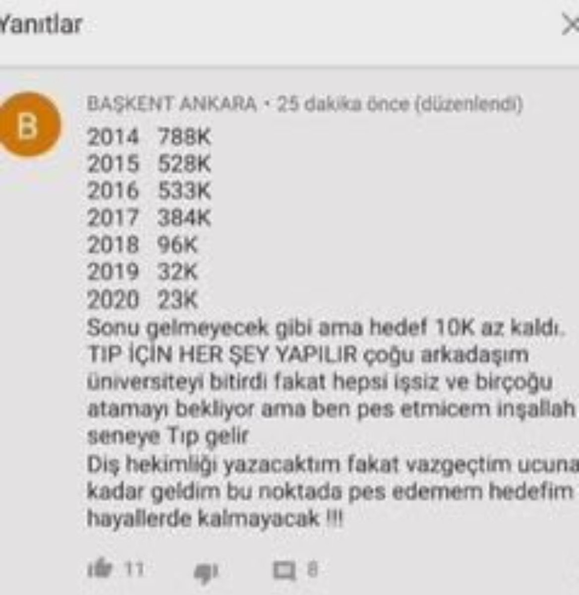 ofyigitoff's tweet photo. şuan napiyo acaba ya her seferinde yarıyor amk evladı https://t.co/Pe9hgqETL0