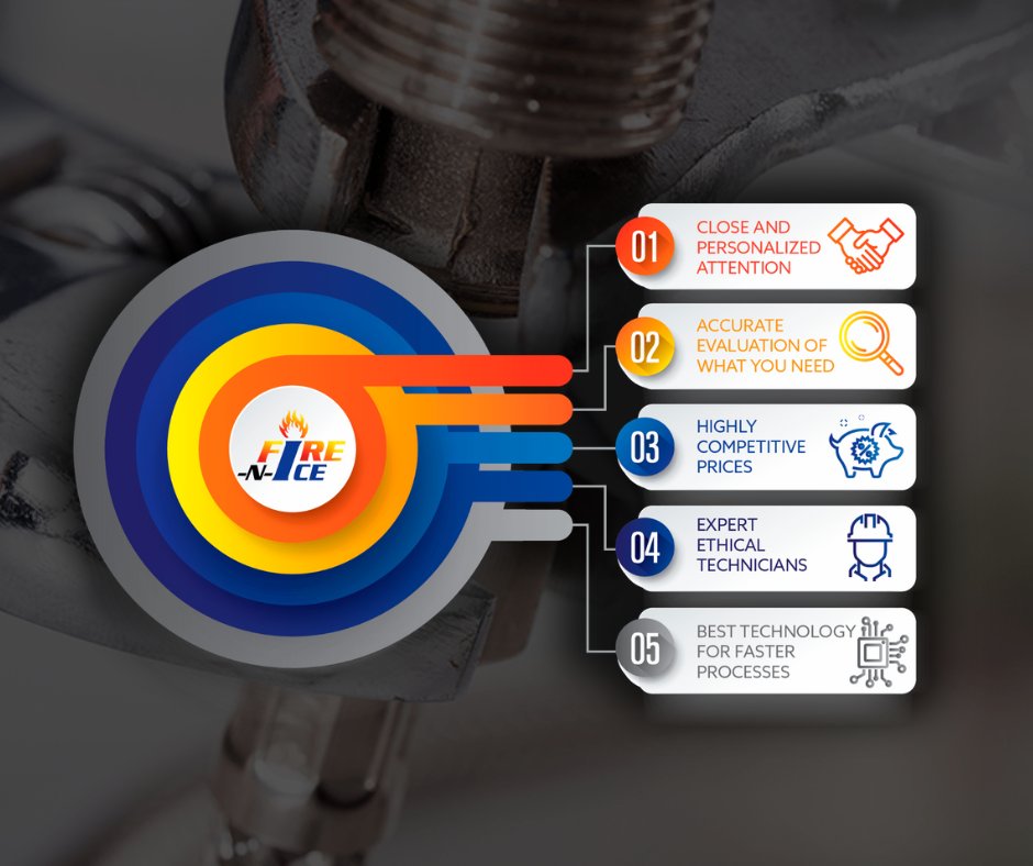 NV State Apt Assoc tweet media