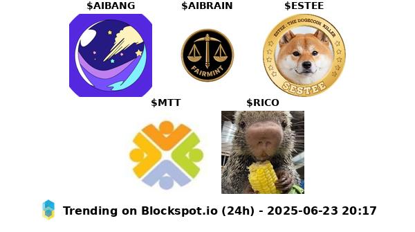 Blockspot.io (@blockspot_io) on Twitter photo Trending coins on Blockspot based on page views in the last 24h:
1 Starnet $AIBANG - @Starnet_AIBang
2 MelosBoom $AIBRAIN - <a href="/MelosBoom/">MelosBoom</a>
3 ShibEstee $ESTEE - @theesteecoin
4 MEETtoken $MTT
5 Rico $RICO - <a href="/ricodotfun/">Rico Daily</a> Trending coins on Blockspot based on page views in the last 24h:
1 Starnet $AIBANG - @Starnet_AIBang
2 MelosBoom $AIBRAIN - <a href="/MelosBoom/">MelosBoom</a>
3 ShibEstee $ESTEE - @theesteecoin
4 MEETtoken $MTT
5 Rico $RICO - <a href="/ricodotfun/">Rico Daily</a>
