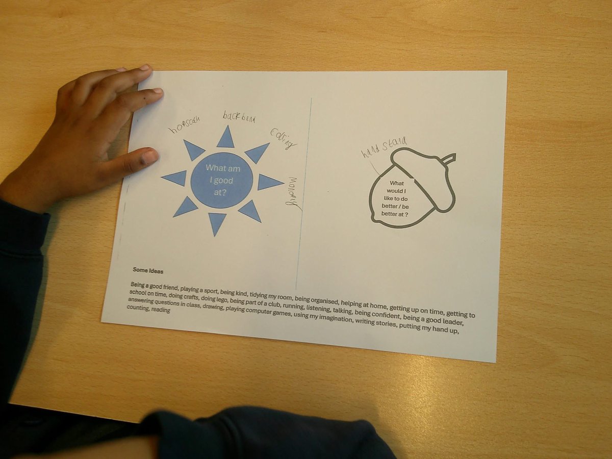 Michelle Hogan (@ownfutures) on Twitter photo I have had a lovely day at <a href="/PeelPark_PS/">Peel Park Primary School</a> in Bradford delivering Careers and Aspiration workshops to Year 2. The children thought about jobs from props, found out about some unusual jobs, decided what they were good at and what their perfect job might be. We had lots of fun! I have had a lovely day at <a href="/PeelPark_PS/">Peel Park Primary School</a> in Bradford delivering Careers and Aspiration workshops to Year 2. The children thought about jobs from props, found out about some unusual jobs, decided what they were good at and what their perfect job might be. We had lots of fun!