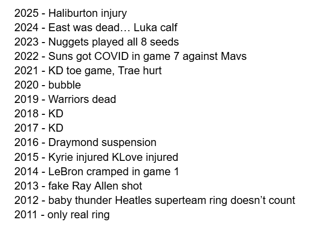 we live in an asterisk culture where no rings really count

i did the math, the research, and the scientific analysis to reach the conclusion that 2011 was the last and potentially only real ring ever