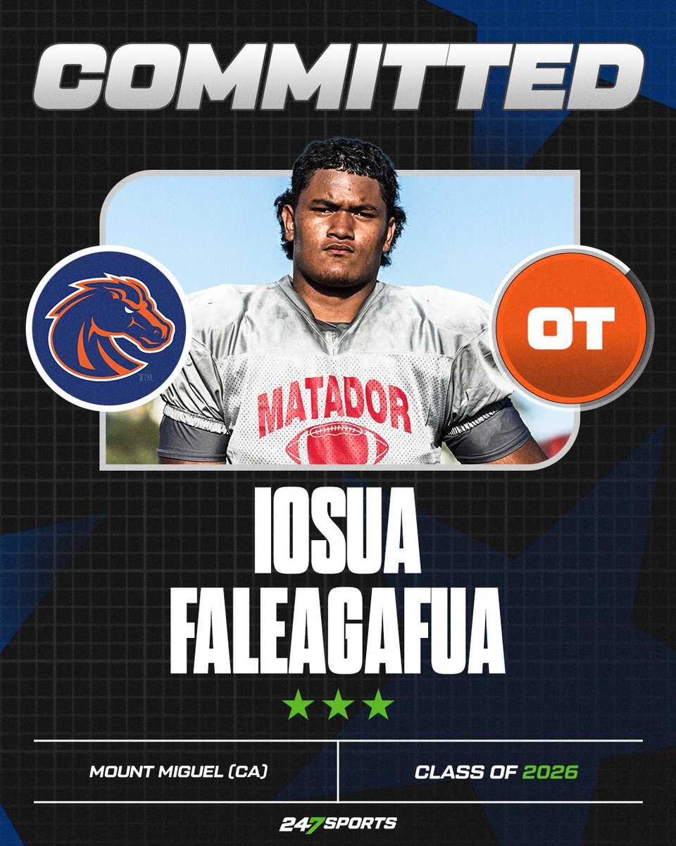 Boise State has landed a commitment from Spring Valley (Calif.) Mount Miguel high-upside offensive lineman Iosua Faleagafua following his official visit to campus:  247sports.com/player/iosua-f…