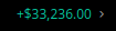 Hasuna_Faraj's tweet photo. Daily trades 93% Total of 680% gains - Average of 49% returns
#investing #walstreetbets #WSBets @NVSTly @NVSTlyAlerts @xtrades @Waller7J @MaxOptionsTrade @risktake @Options @jointrwonline_ $QQQ $LMT $COIN $TSLA $SPY #Optionselling $noc $rtx
Total of $33.330 3 Trading days https://t.co/fQOgMDxGyc