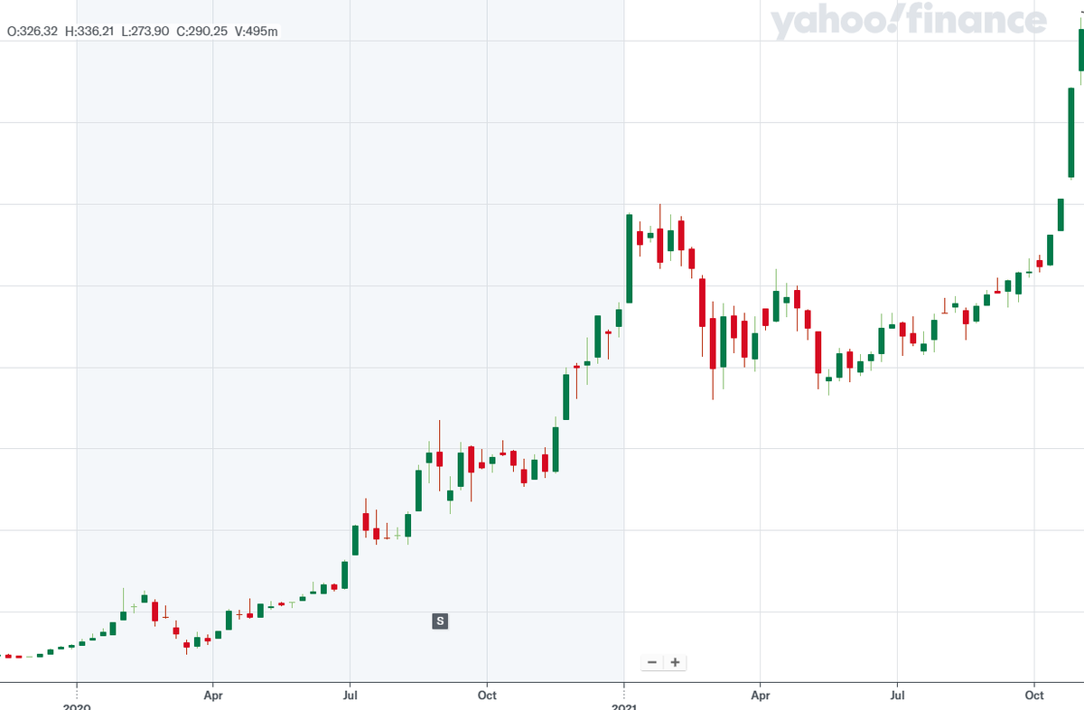 Alejandro Batiz tweet media