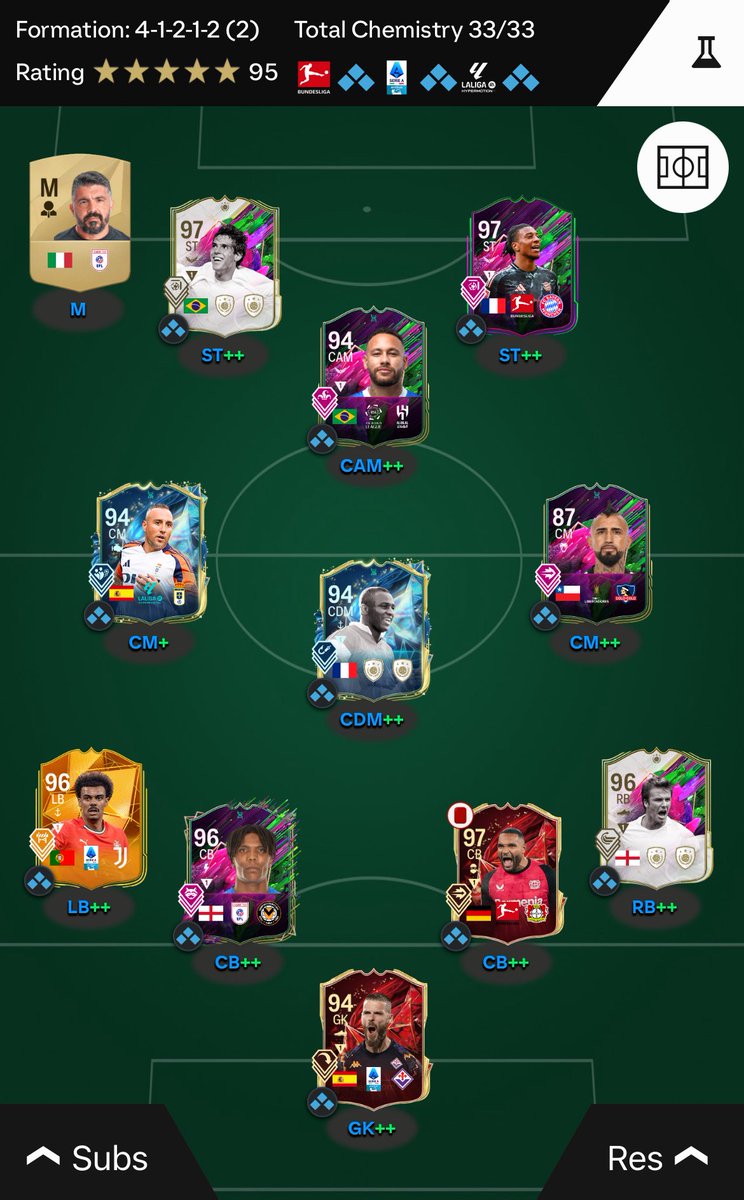 Fancy Chances FC tweet media