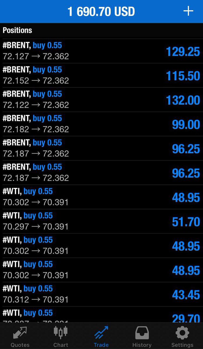 Fastforexsystem's tweet photo. STRAIGHT TO PROFITS. WE ARE BUYING OIL THE WHOLE WEEK. WE ARE CLOSING MONTH END JULY. ABOVE $100 https://t.co/E5mrl0TkUw
