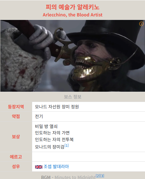 컷!
힘들...진 않았음.
레아보고 싸우라고 하고 투척물 릴레이 하니까 끝.