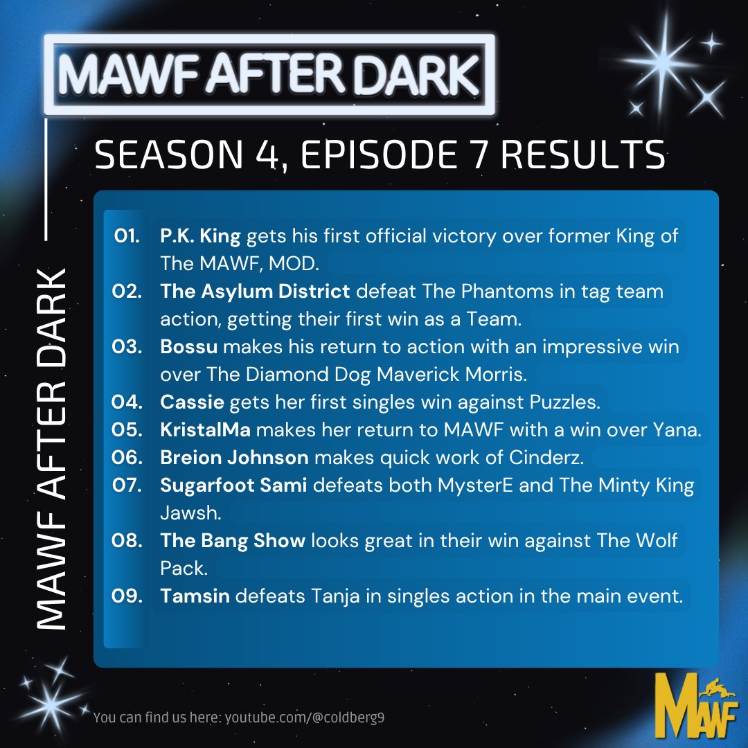 Ayo! Here are your #MAWFAfterDark results from Friday night's  S4:E7 show!! You can also watch the episode over on #MAWFTube youtu.be/YieFY4YUFKM?si…

#WWE2K25 #Wrestling #MAWF #YouTube #MAWFEverAfterPLE