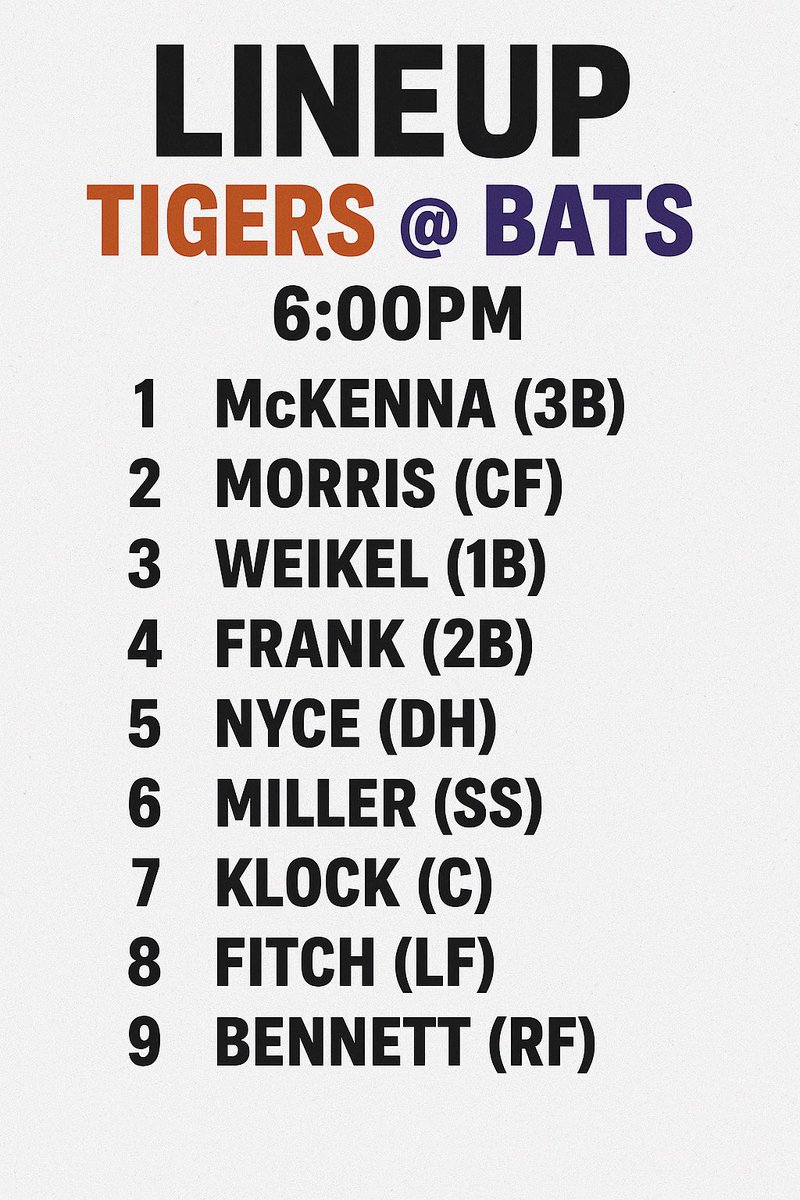 After a week of 4 rainouts, that Bats are back in action tonight with a doubleheader. James McFadden gets the ball for game 1.