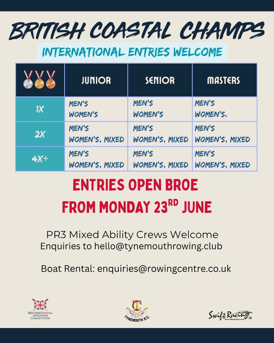 Save the Date 1-3 Aug 2025.
British Coastal Championships - Longsands, Tynemouth. 
International Entries Welcome. 
All Rowers Welcome. 
#swiftracingboats