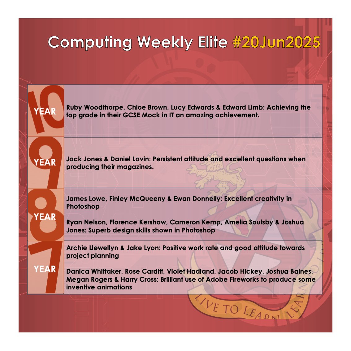 Byrchall Computing tweet media