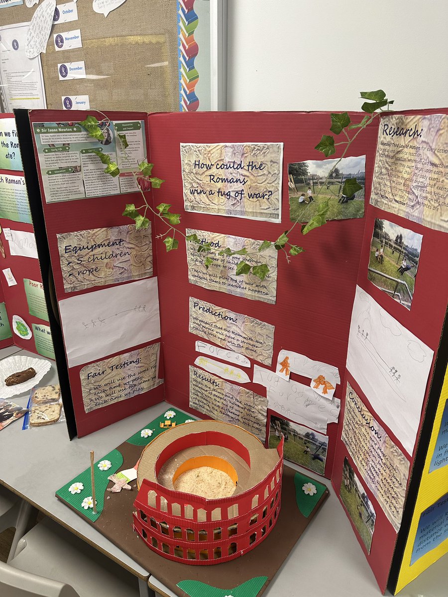 The children showcased their scientific skills with their chosen projects to the judges during the Science Fair.

#WeAreGAT #TeamNHA #PrimaryScience #STEM