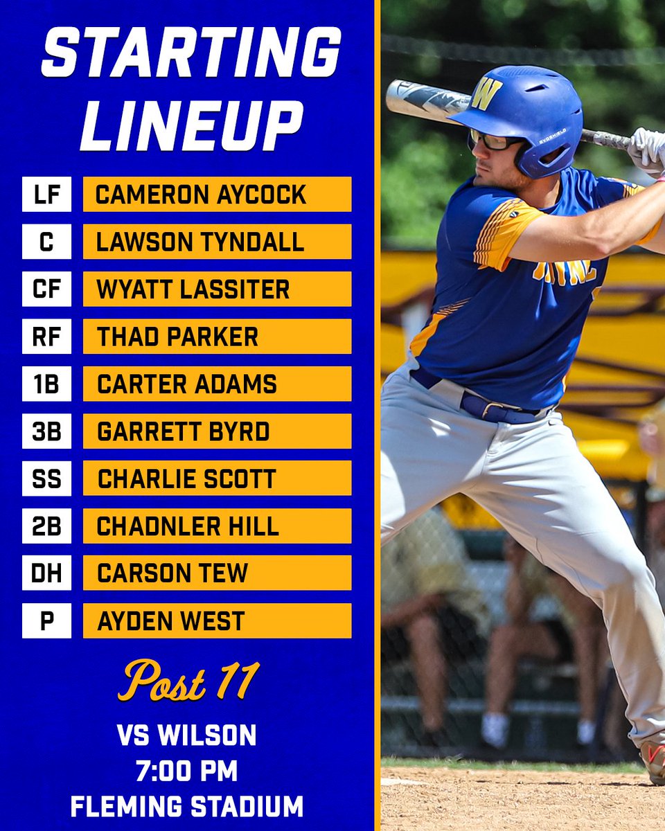 Tonight's Starting Lineup!