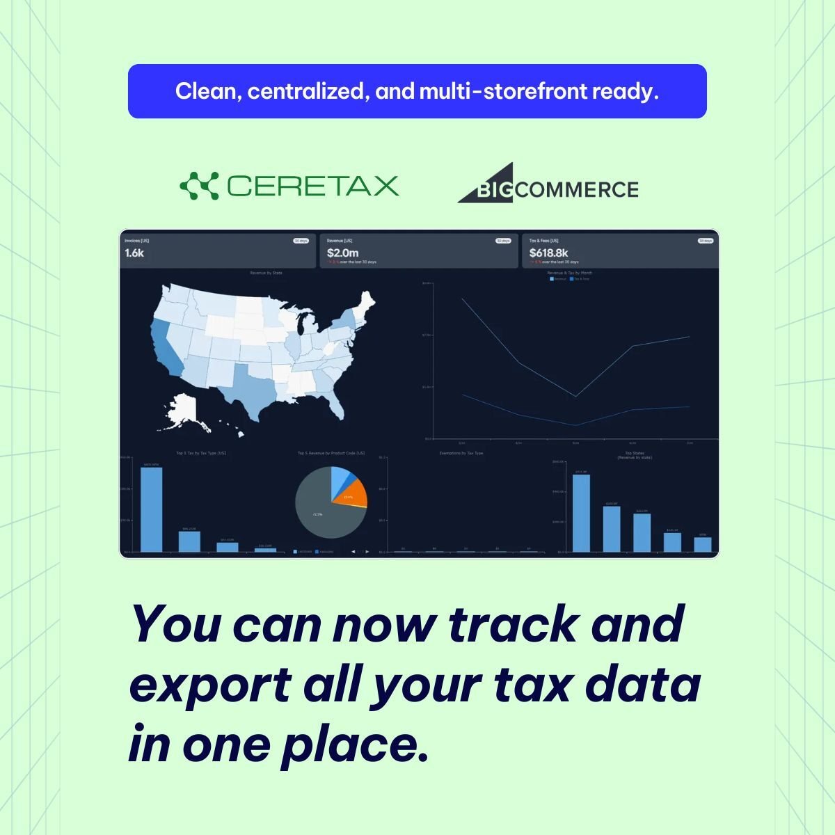 CereTax (@ceretax_inc) on Twitter photo All your tax data. One platform. Zero guesswork.
@CereTax + <a href="/BigCommerce/">BigCommerce</a> automates it all:
Real-time product-level tax
Freight rules baked in
Centralized reporting
Full visibility
No spreadsheets. No surprises.
👉 hubs.ly/Q03tcq_c0
#TaxAutomation #EcommerceOps All your tax data. One platform. Zero guesswork.
@CereTax + <a href="/BigCommerce/">BigCommerce</a> automates it all:
Real-time product-level tax
Freight rules baked in
Centralized reporting
Full visibility
No spreadsheets. No surprises.
👉 hubs.ly/Q03tcq_c0
#TaxAutomation #EcommerceOps