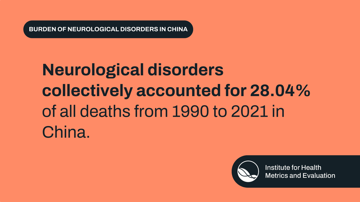 Neurological disorders accounted for 28.04% of all deaths from 1990 to 2021 in China. In 2021, five top causes of death were intracerebral hemorrhage, ischemic stroke, Alzheimer’s disease &amp; other dementias, Parkinson’s disease, &amp; subarachnoid hemorrhage: ms.spr.ly/6012SxXJk