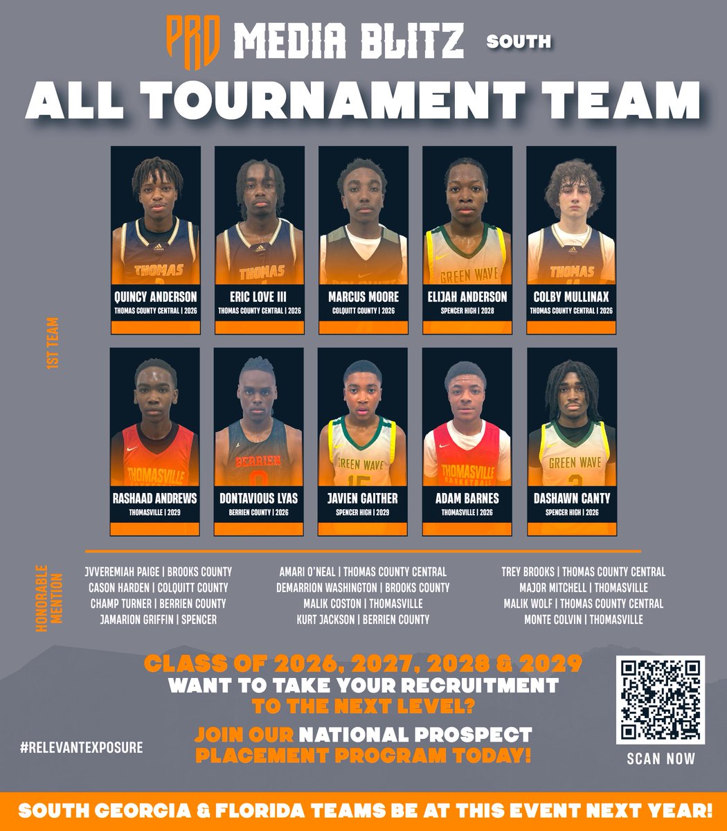 #PRO Elevation Inc. | #PRO Movement Athletics tweet media