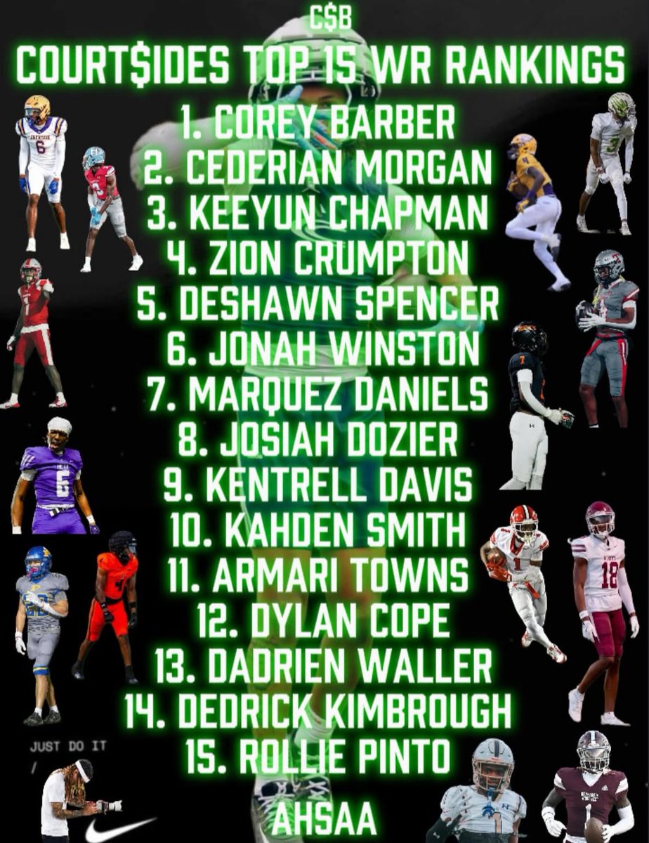 Rollie Pinto (@rolliepinto) on Twitter photo 🙏 <a href="/1CourtSideBank/">C$B</a> <a href="/Piedmontfball/">Piedmont High School Football</a> <a href="/kjohnbedwell/">Kevin John Bedwell</a>
<a href="/DexPreps/">DexPreps</a> <a href="/DownSouthFb1/">Down South</a>
<a href="/UnLockYourGame/">UnLockYourGame</a> <a href="/ScoutFball/">Larry Rudolph</a>
<a href="/jmedley_EAToday/">Joe Medley</a> <a href="/HSFA_ATG/">HighSchoolFootballAlabama</a>
<a href="/BreedSpeed7/">BELITE Speed School</a> <a href="/pmeunited/">PME United PREPS</a>
<a href="/terellewest_/">Terelle West</a> <a href="/coachd8_8/">Marcus Dowdell</a>
<a href="/_Max_Donaldson/">Maxwell Donaldson</a> <a href="/TomLoy247/">Tom Loy</a>
<a href="/clintbrew247/">Clint Brewster</a> <a href="/Andrew_Ivins/">Andrew Ivins</a>
@cpetagna247 <a href="/GregBiggins/">Greg Biggins</a>
<a href="/RecruitsAlabama/">Alabama Recruits</a> 🙏 <a href="/1CourtSideBank/">C$B</a> <a href="/Piedmontfball/">Piedmont High School Football</a> <a href="/kjohnbedwell/">Kevin John Bedwell</a>
<a href="/DexPreps/">DexPreps</a> <a href="/DownSouthFb1/">Down South</a>
<a href="/UnLockYourGame/">UnLockYourGame</a> <a href="/ScoutFball/">Larry Rudolph</a>
<a href="/jmedley_EAToday/">Joe Medley</a> <a href="/HSFA_ATG/">HighSchoolFootballAlabama</a>
<a href="/BreedSpeed7/">BELITE Speed School</a> <a href="/pmeunited/">PME United PREPS</a>
<a href="/terellewest_/">Terelle West</a> <a href="/coachd8_8/">Marcus Dowdell</a>
<a href="/_Max_Donaldson/">Maxwell Donaldson</a> <a href="/TomLoy247/">Tom Loy</a>
<a href="/clintbrew247/">Clint Brewster</a> <a href="/Andrew_Ivins/">Andrew Ivins</a>
@cpetagna247 <a href="/GregBiggins/">Greg Biggins</a>
<a href="/RecruitsAlabama/">Alabama Recruits</a>