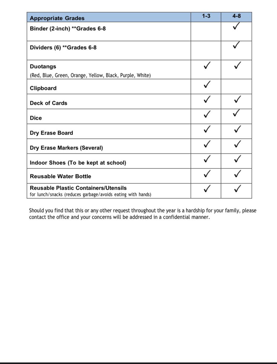 St. Mary Parents and Families! Please see attached for an important letter coming home this afternoon. Also, attached are the recommended School Supply Lists for next year!