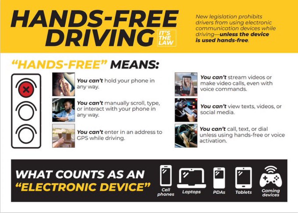 🚗 Iowa goes hands‑free July 1, 2025📵
Gov. Reynolds just signed SF 22 — the state’s new ban on handheld cellphone use while driving. Officers will warn violators until Jan 1, 2026; then $100 fines begin!!