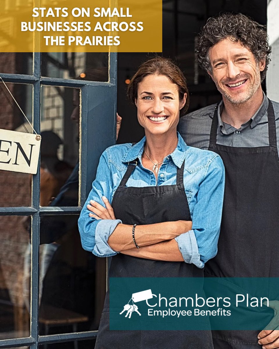⭐ In Alberta, approx. 70.9% of SME owners have post-secondary education.
That’s one of the highest in Canada!
#SmallBizStats #AlbertaBusiness