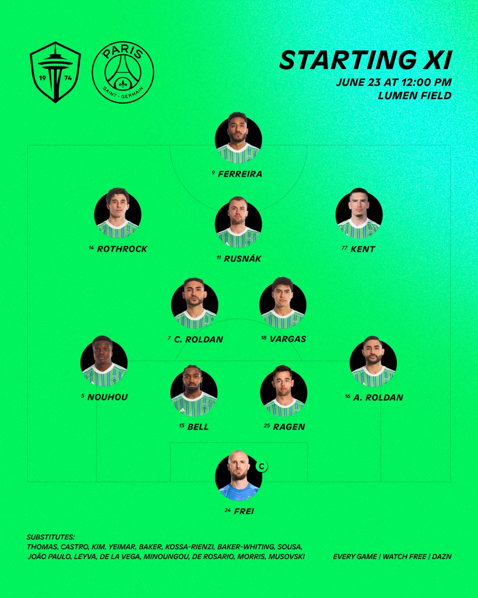 Alineacion del <a href="/SoundersFC/">Seattle Sounders FC</a> vs PSG.

#MundialDeClubes