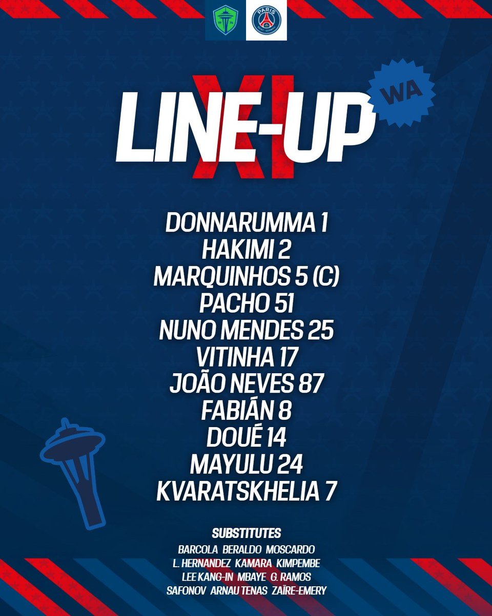◽ Alineacion del <a href="/PSG_inside/">Paris Saint-Germain</a> vs Seattle Sounders.