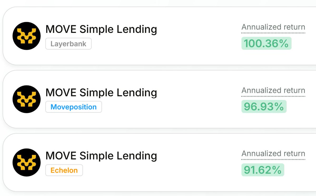 Getting 100% apr for staking on <a href="/canopyxyz/">Canopy</a> while you watch $MOVE pump 

What more can you ask for 😮 
How do you $MOVE